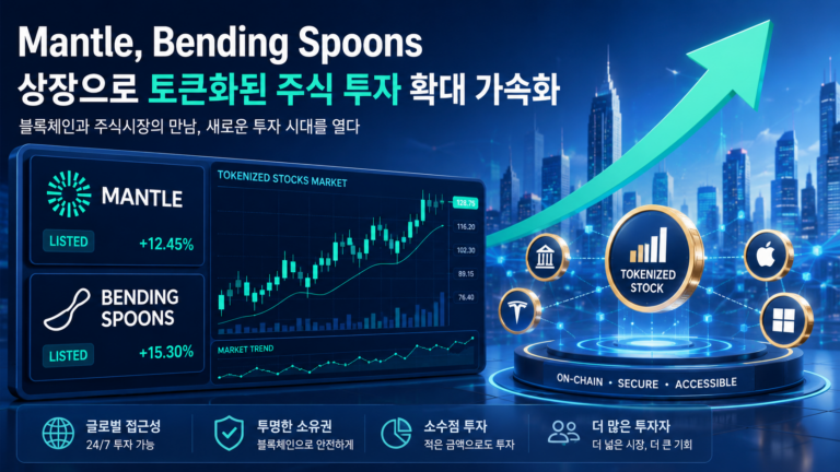 Mantle, Bending Spoons 상장으로 토큰화된 주식 투자 확대 가속화 사진 자료